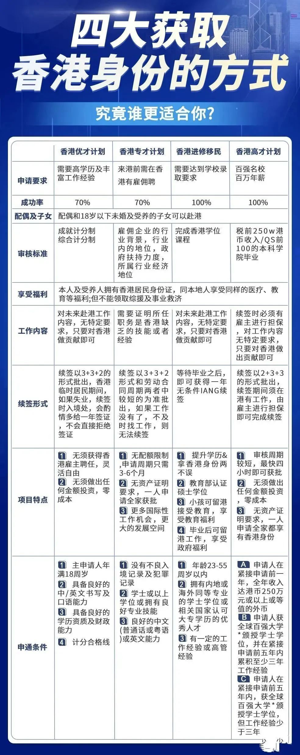 香港精选资料解析大全——探索2024年免费资料的世界