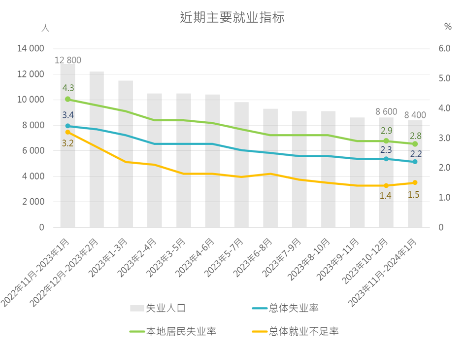 新澳2024年精准资料解析大全——第220期精选资料深度剖析