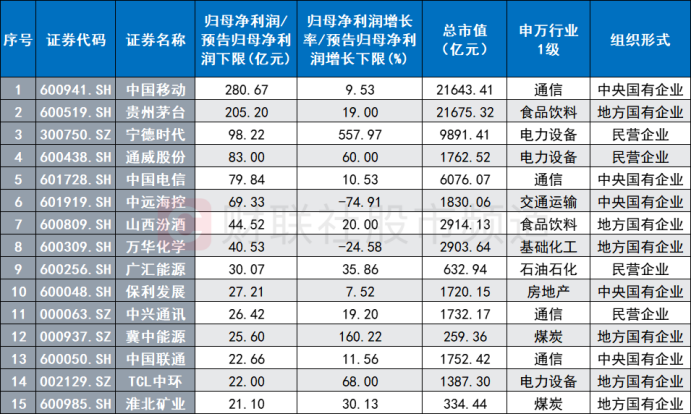 新澳门一码中精准预测与精选资料解析大全