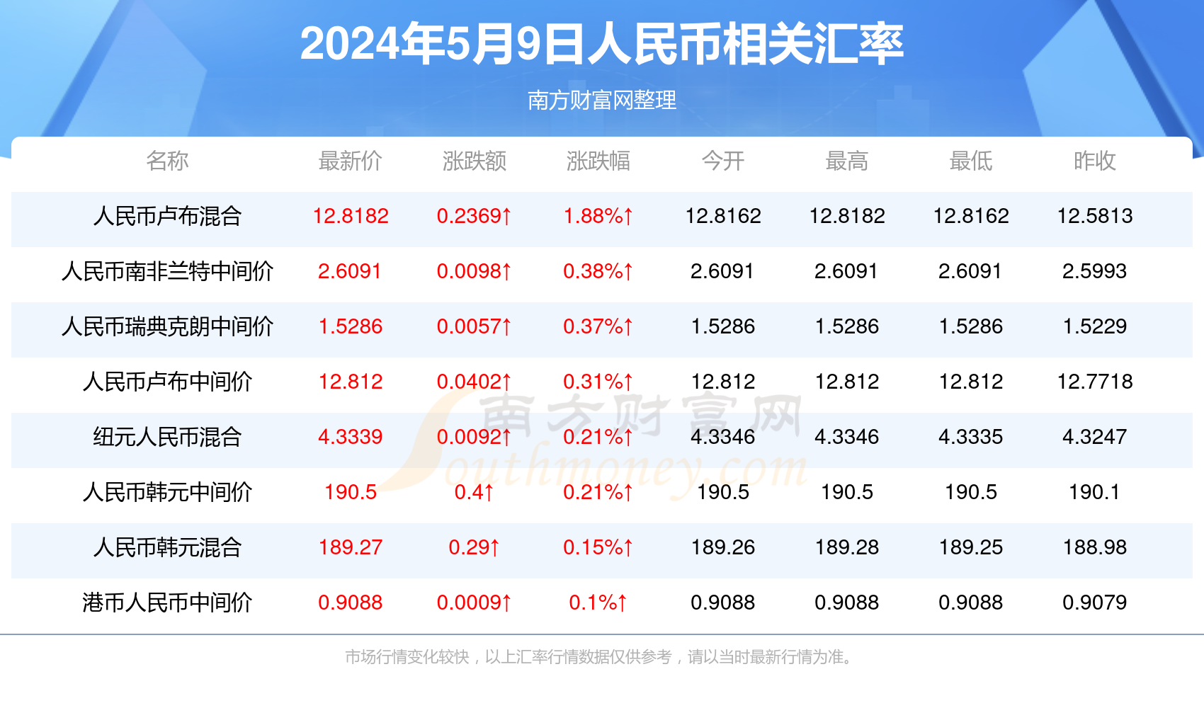 香港澳门开奖结果查询,香港澳门开奖结果查询，探索与解析