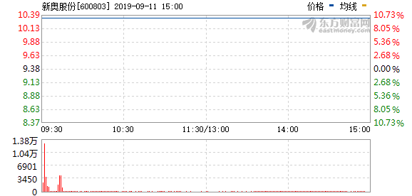 2025新奥历史开奖记录46期,揭秘2025新奥历史开奖记录第46期，数据与趋势分析