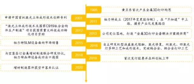 新奥天天免费资料单双中特,新奥天天免费资料单双中特的探索与价值