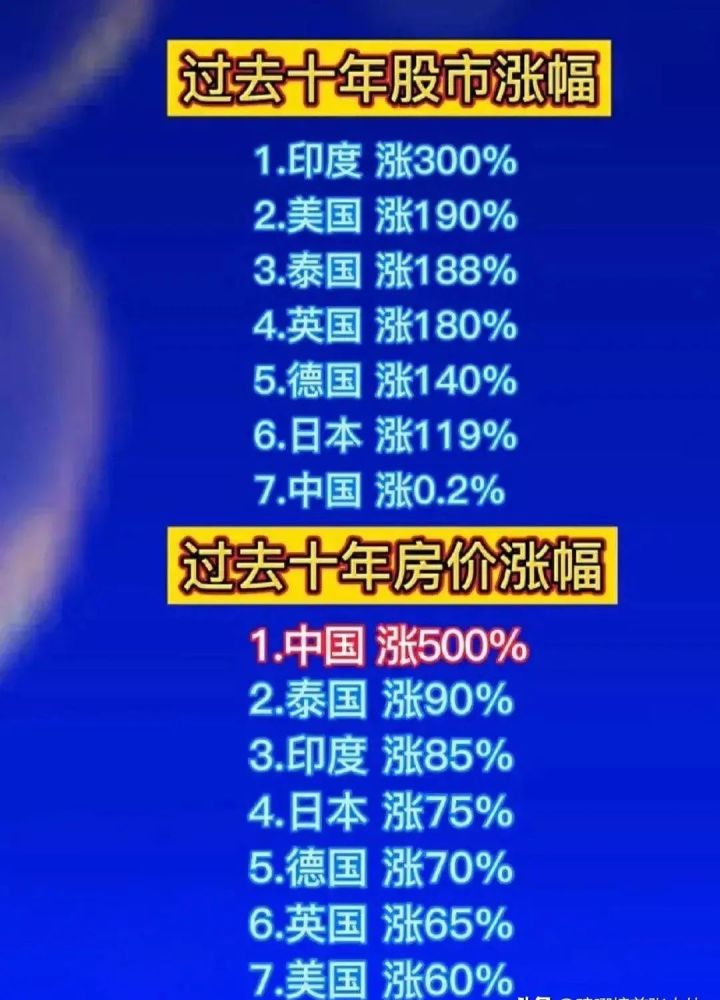 自主学习 第133页