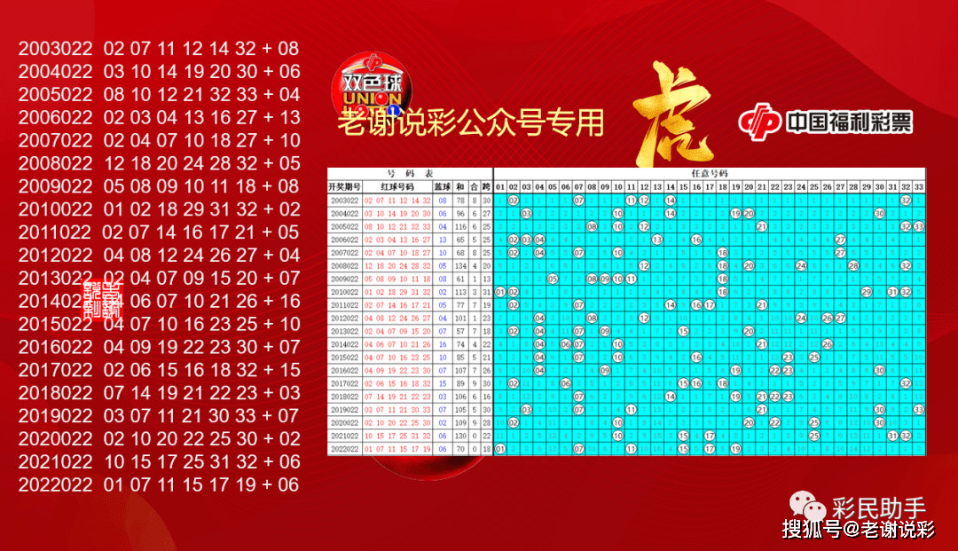 老澳门彩4949最新开奖记录,老澳门彩4949最新开奖记录，历史数据与未来展望