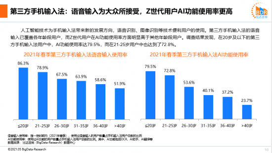 探索2025天天彩,全年免费资料的深度解析,探索2025天天彩，全年免费资料的深度解析