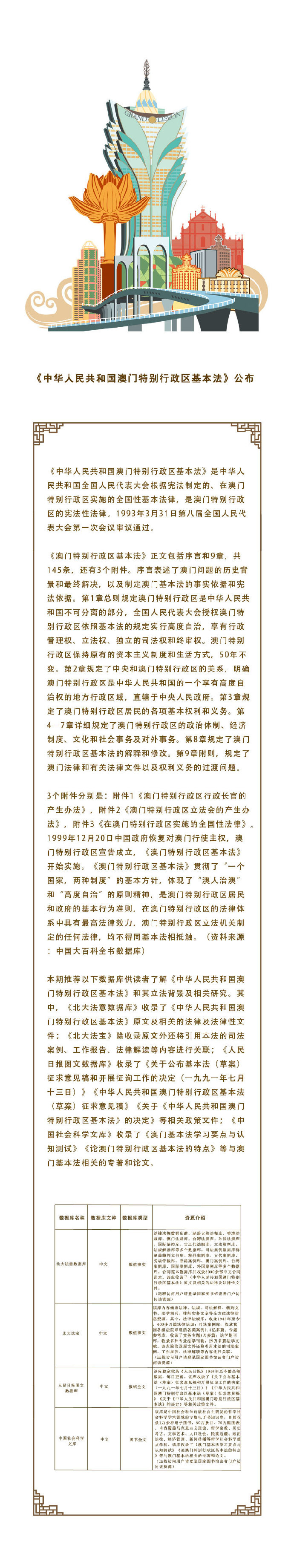 个人学习 第124页