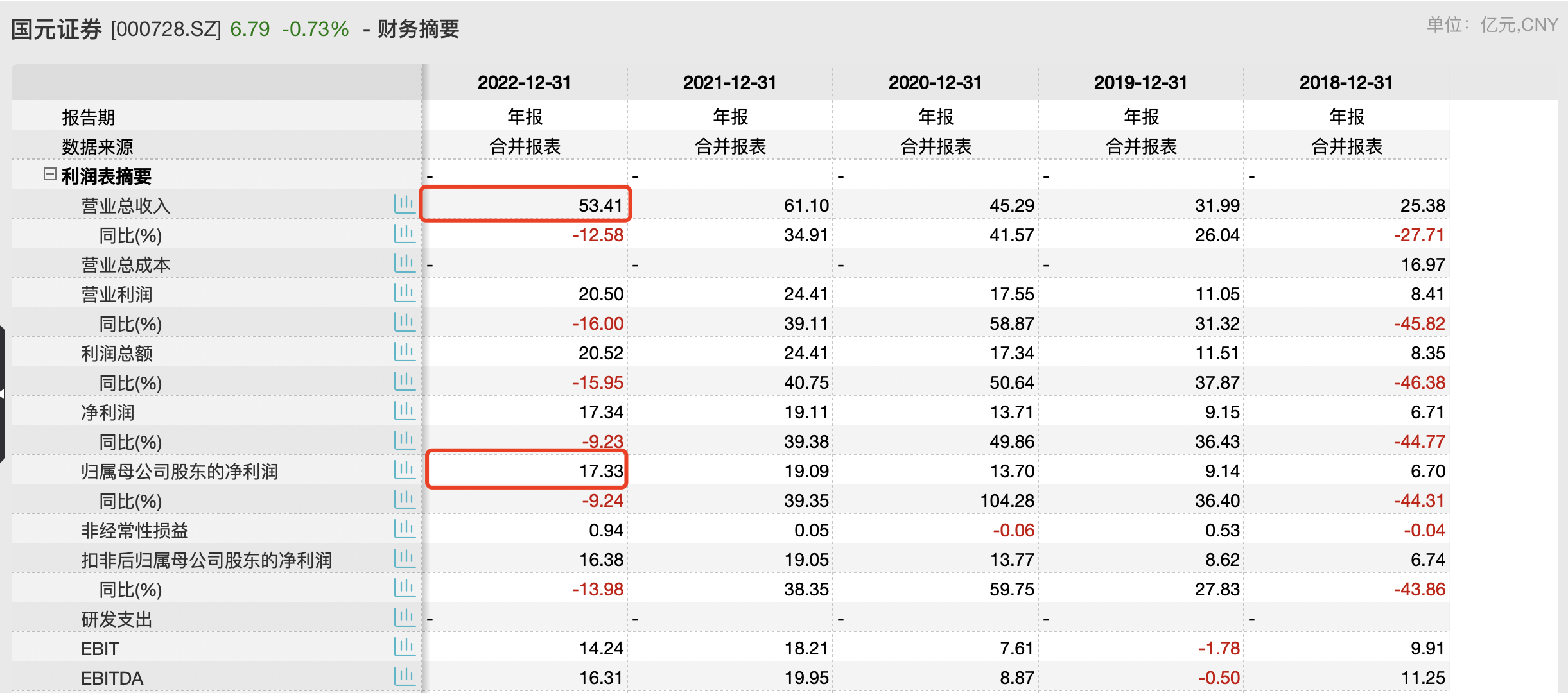 新澳门正版2025年开奖结果,新澳门正版2025年开奖结果——探索未来的彩票盛宴