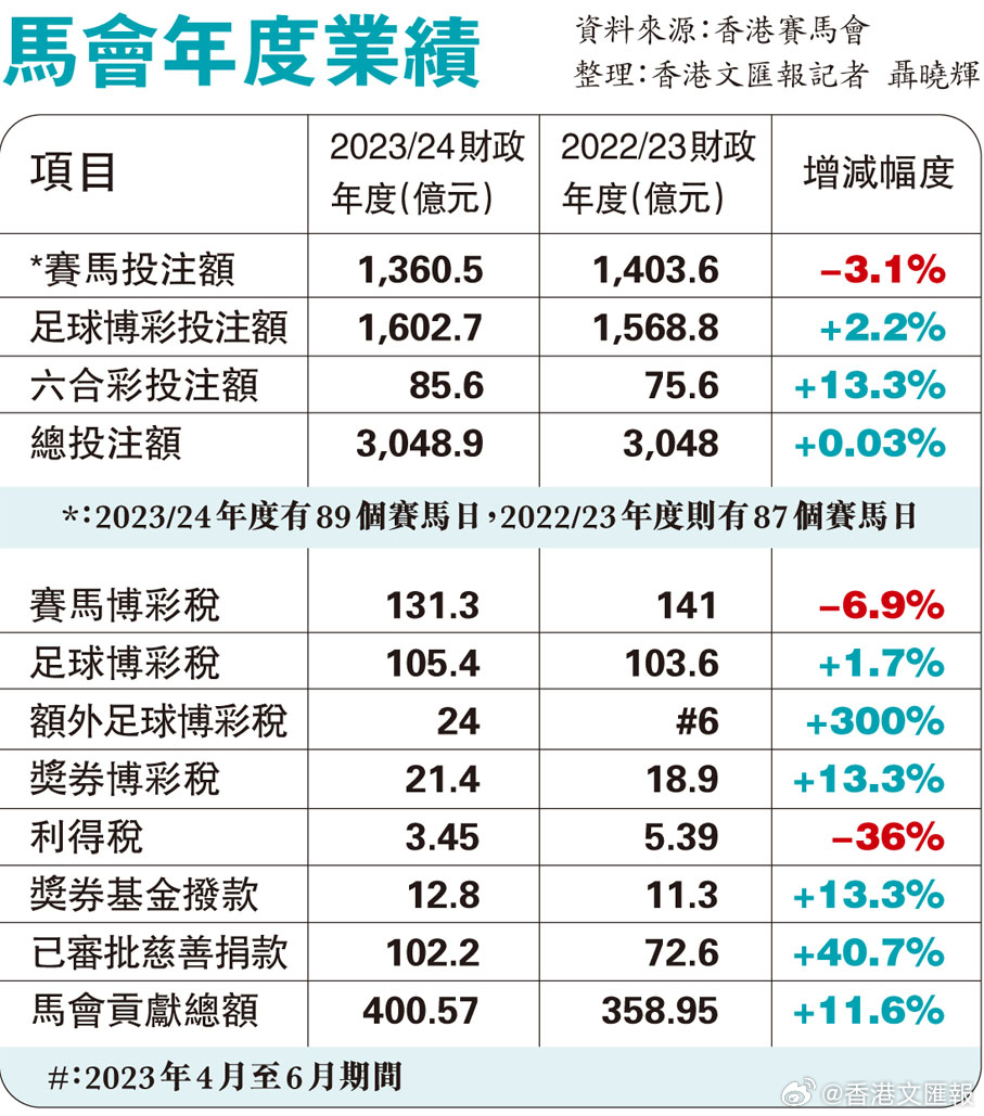 香港精准特马免费资料,香港精准特马免费资料，探索与理解