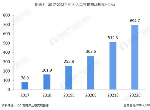 2025澳门六开奖结果,探索澳门六开奖结果，未来之预测与影响分析