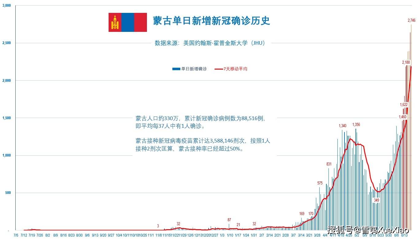 2023新澳门六开奖结果记录,探索未知的奥秘，2023新澳门六开奖结果记录之旅