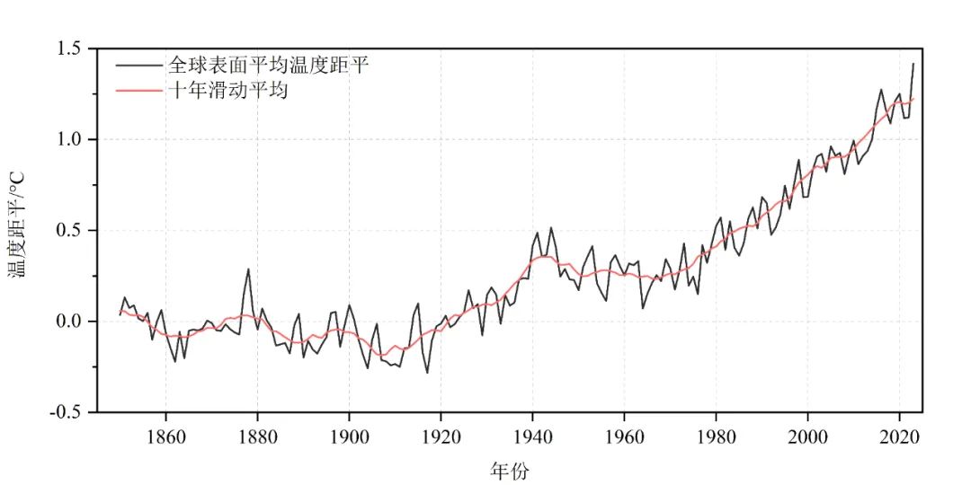 7777788888新澳门开奖2023年,新澳门开奖2023年——探索数字世界中的幸运之门