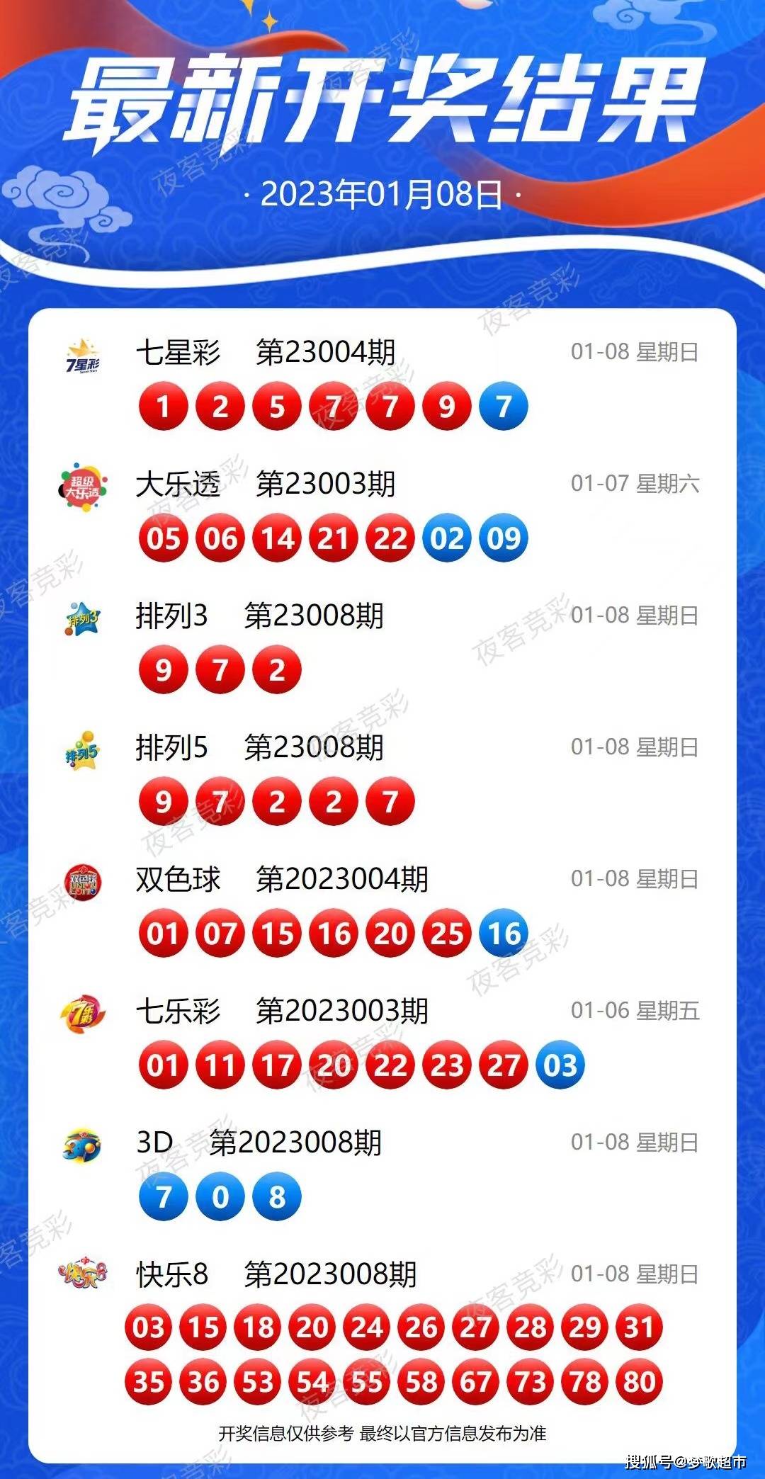 新澳开奖结果2025开奖记录查询最新,新澳开奖结果2025年开奖记录查询最新解析与探讨