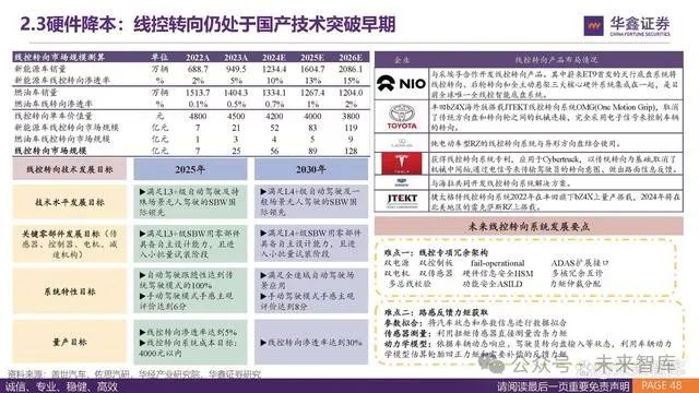 2025年正版资料免费大全最新版本更新时间,探索未来知识宝库，2025正版资料免费大全最新版本的更新之路