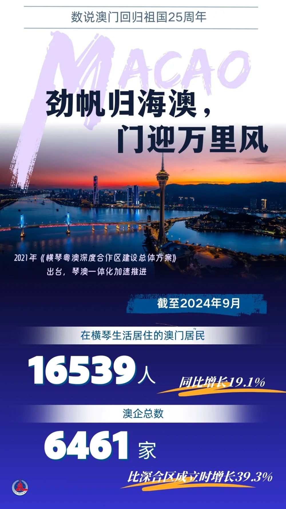 2025年澳门正版免费资料,澳门正版免费资料，探索未来的可能性与机遇