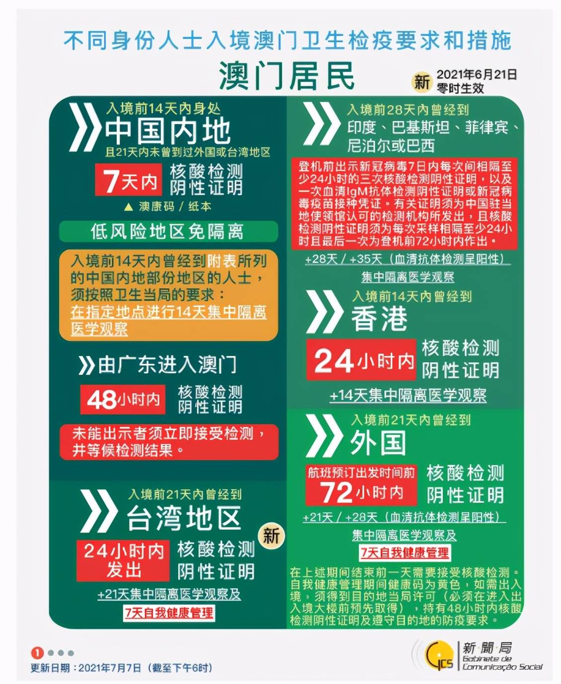 2025新澳正版资料最新更新,2023年最新更新的关于新澳正版资料详解