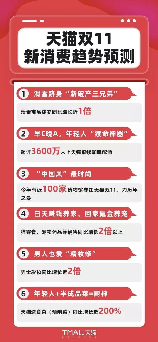 2025新澳今晚资料大全,关于新澳今晚资料大全的探讨与预测（2025年展望）