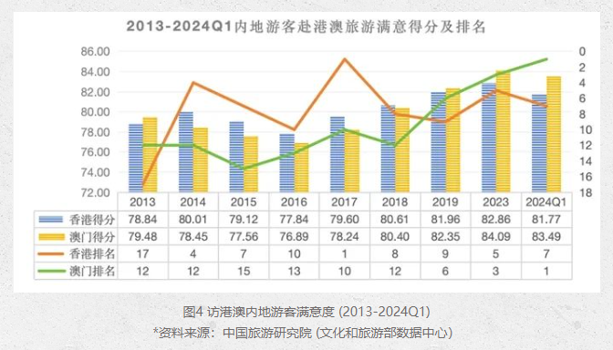 2025年澳门今晚开码料,澳门今晚开码料，探索未来与探索自我