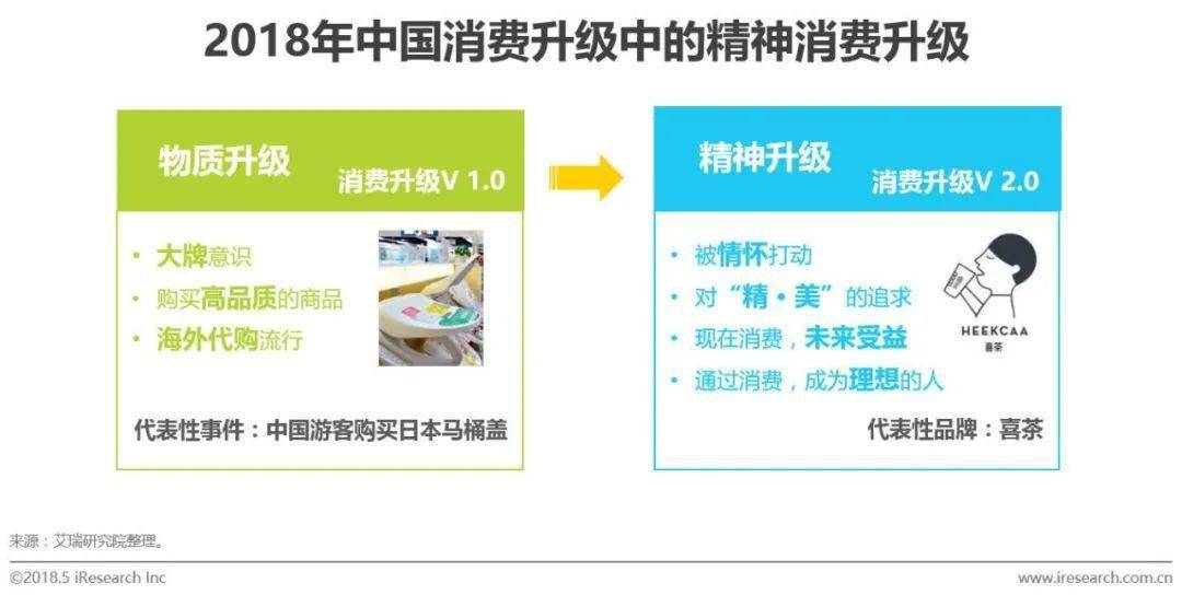 个人学习 第106页