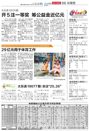 自主学习 第109页