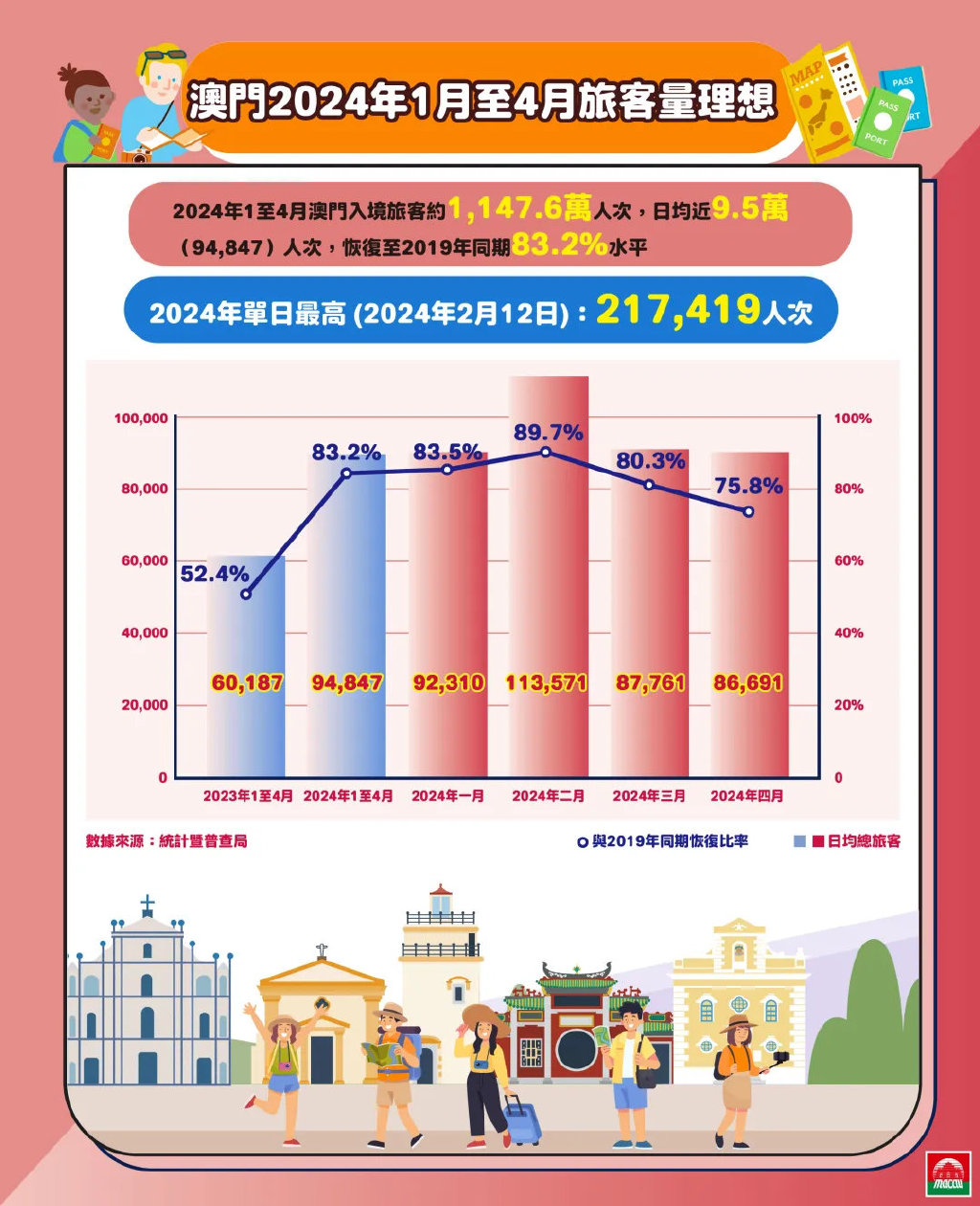 2025年澳门正版免费,澳门正版免费资源，展望未来至2025年