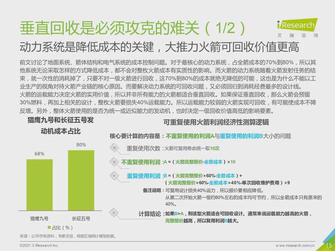 2025全年免费资料公开,迈向知识共享的未来，2025全年免费资料公开的时代展望