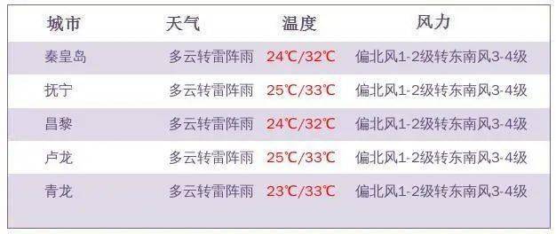 2025今晚新澳门开奖号码,探索未来的幸运之门，2025今晚新澳门开奖号码