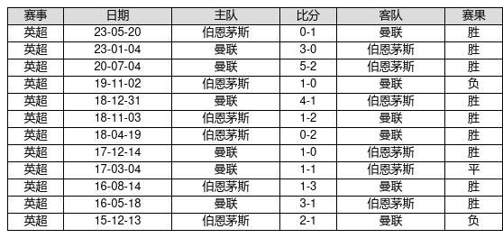 2025新奥历史开奖记录49期,探索新奥历史，2025年开奖记录的第49期深度解析