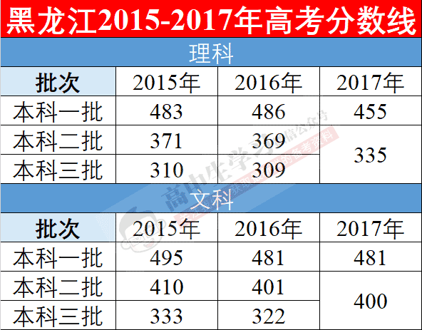 黄大仙三肖三码必中肖,黄大仙三肖三码必中肖——揭秘神秘预测背后的真相