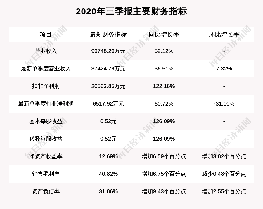 2025新奥历史开奖记录97期,揭秘新奥历史开奖记录第97期，探寻未来趋势与预测