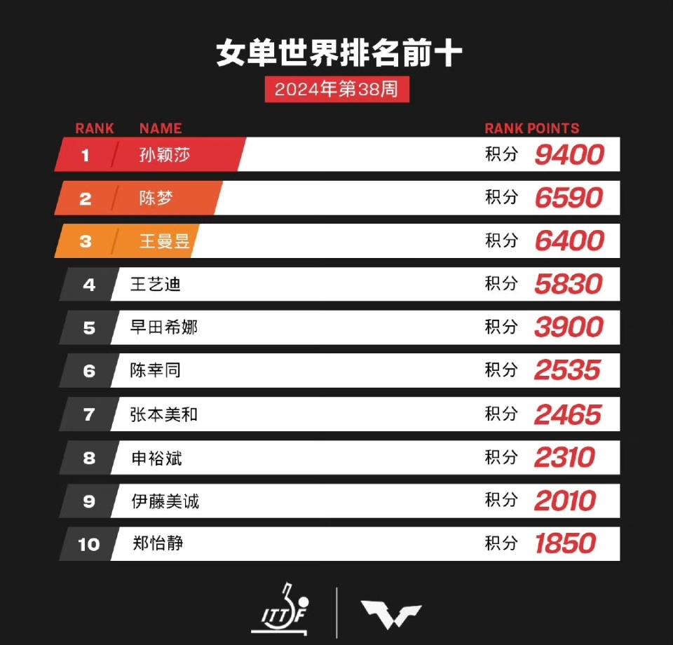 新澳门开奖结果+开奖结果,新澳门开奖结果及开奖概述