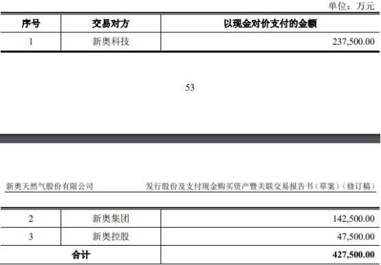 2025新奥资料免费精准109,探索未来，聚焦新奥资料的免费精准共享