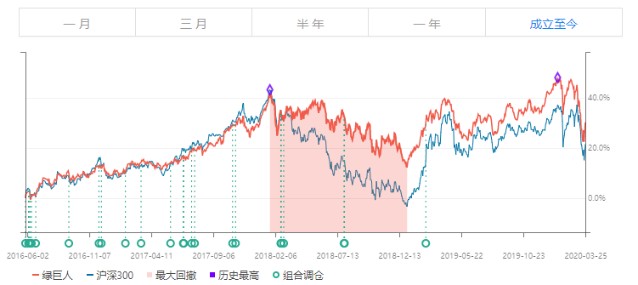 494949最快开奖结果香港下载,探索香港494949最快开奖结果下载的魅力与挑战