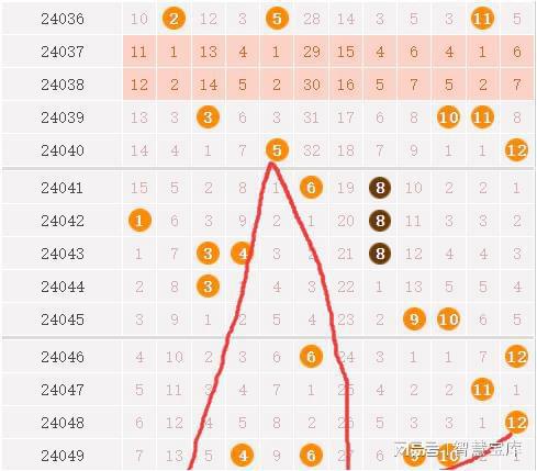 港澳六开彩开奖号码记录第96,港澳六开彩开奖号码记录第96期深度解析