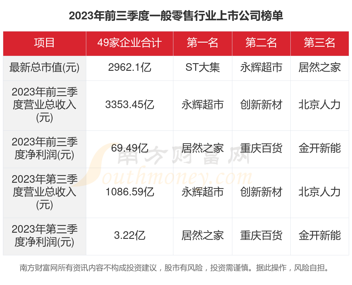 49资料免费大全2023年,揭秘49资料免费大全 2023年全新版，你想要的资料都在这里！