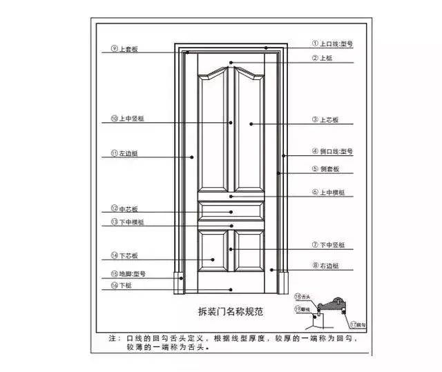 新门内部资料免费大全,新门内部资料免费大全——探索知识的宝库