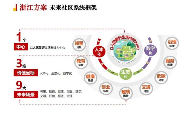 2025年新澳门生肖走势图,探索未来，2025年新澳门生肖走势图