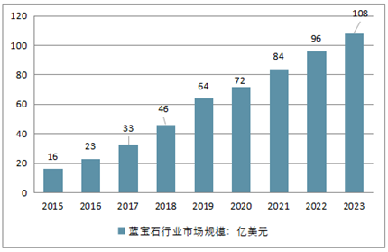 2025年新奥开奖结果,揭秘2025年新奥开奖结果，历史与未来的交汇点