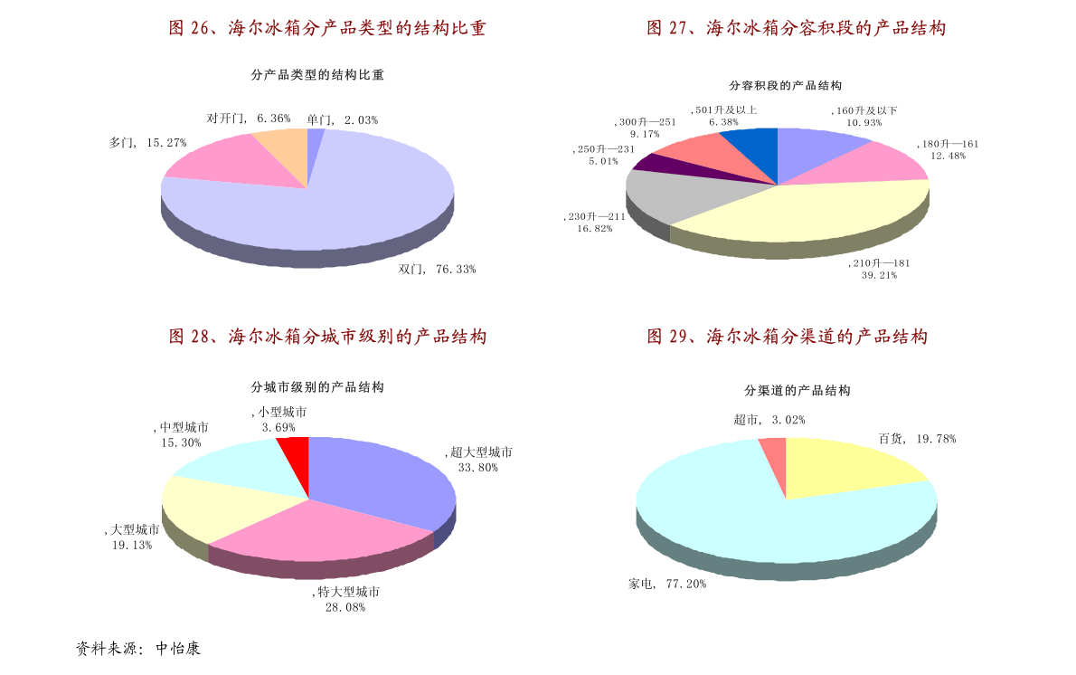 新澳门六开奖结果直播,新澳门六开奖结果直播，探索与体验