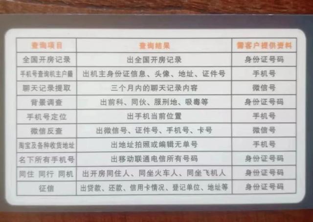 澳门一码一肖100准资料大全,澳门一码一肖100准资料大全，探索与解读