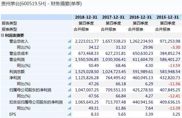 四肖八码期期准全年四肖,四肖八码期期准全年四肖——揭秘精准预测的秘密