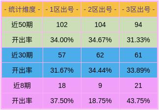 四肖选一肖期期最准,四肖选一肖期期最准，揭秘精准预测的秘密