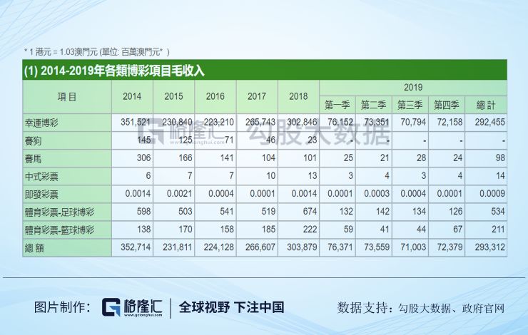 澳门一码一码100准确挂牌,澳门一码一码100准确挂牌，揭秘背后的秘密与真相