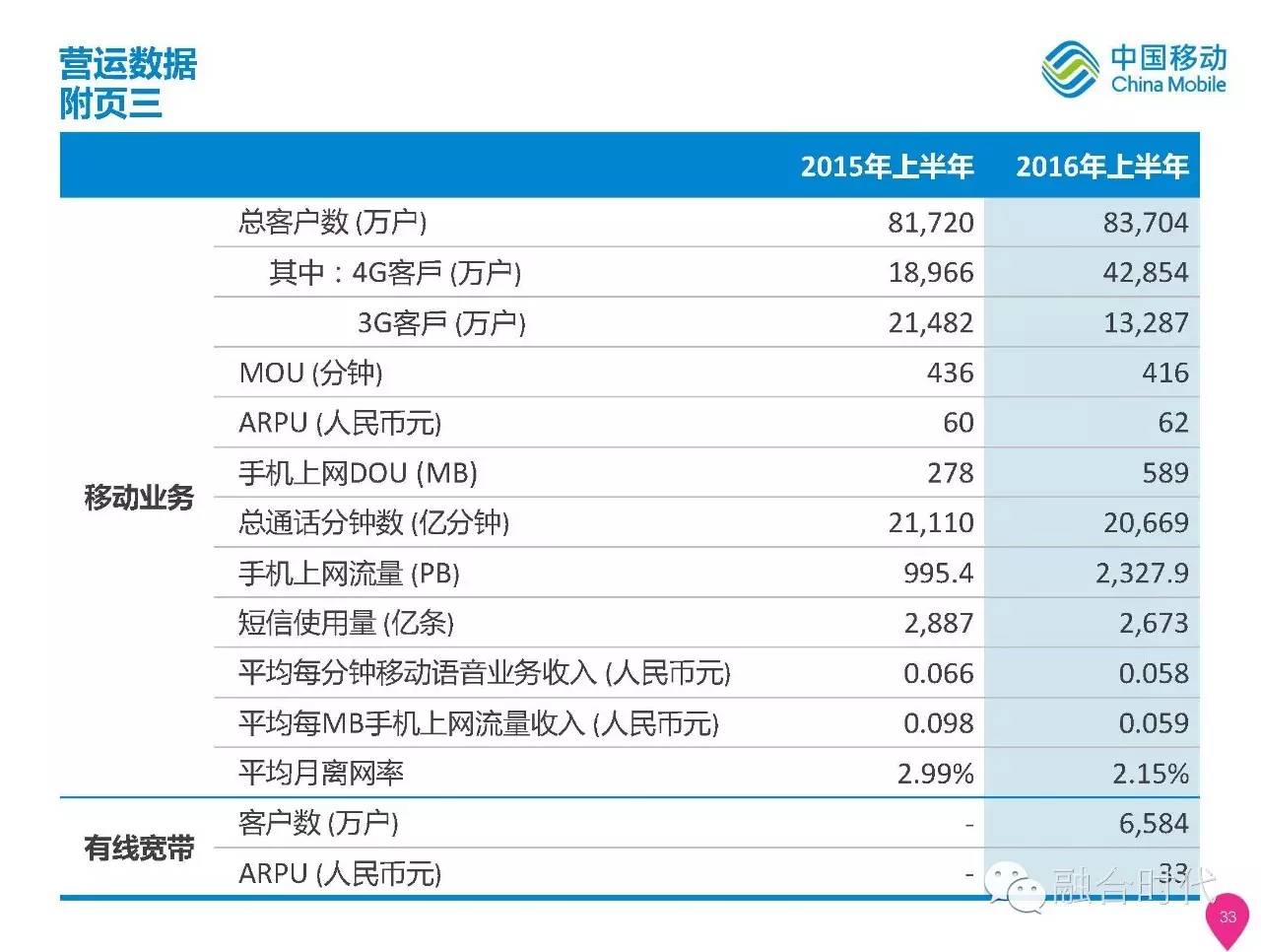 新澳天天开奖资料大全62,新澳天天开奖资料大全，探索数字世界的秘密与机遇