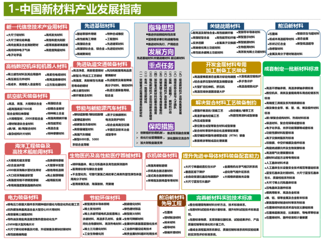 2025全年资料免费大全功能,迈向未来的资料宝库，2025全年资料免费大全功能展望