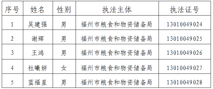 2025全年资料免费公开,迈向信息透明化，2025全年资料免费公开的蓝图