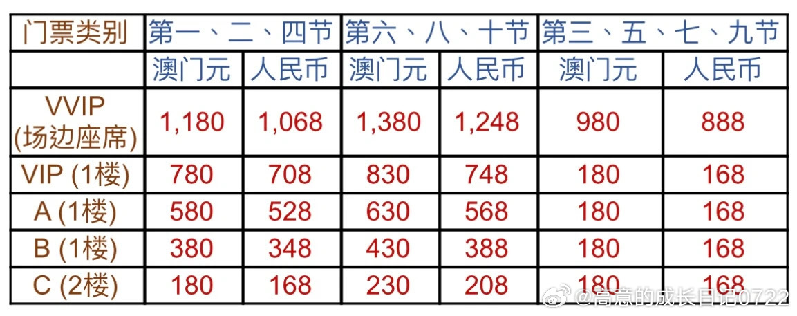 澳门最准内部资料期期,澳门最准内部资料期期，深度解析与探索