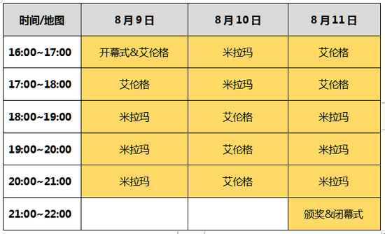 2025澳门正版资料免费大全最新版本更新时间,澳门正版资料免费大全，最新版本的更新时间与内容探索