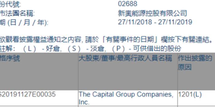 2025新奥官方正版资料免费发放,2025新奥官方正版资料免费发放，探索未来科技与娱乐的交汇点