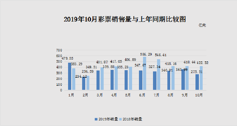 2025年香港港六+彩开奖号码,探索未来，关于香港港六彩票开奖号码的预测与解析（2025年展望）