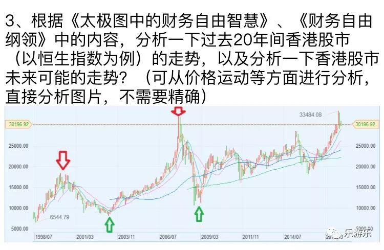 香港出彩综合走势图,香港出彩综合走势图，探索与解析